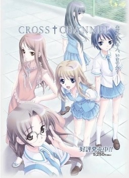 Poster Cross Channel