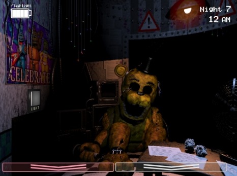Download Five Nights at Freddy's - Torrent Game for PC