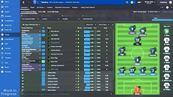 Football Manager 15 Free Download Full Pc Game Latest Version Torrent